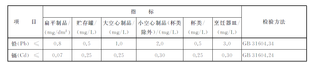 918博天堂·(中国区)官方网站