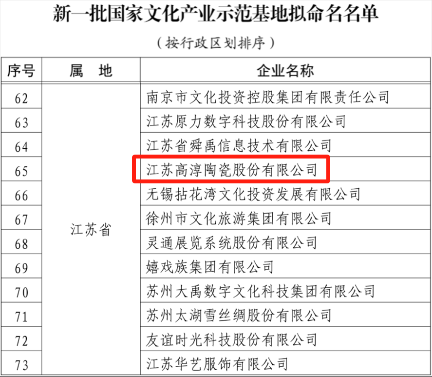 918博天堂·(中国区)官方网站
