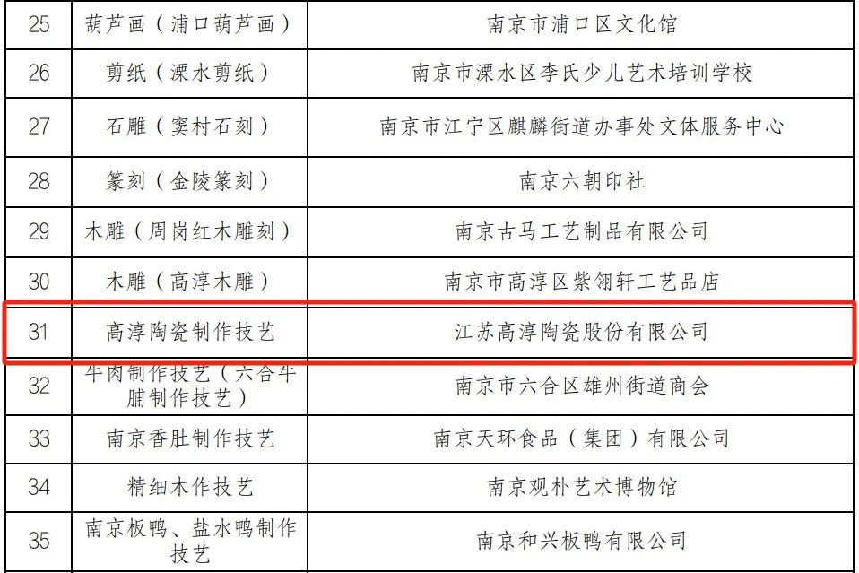 918博天堂·(中国区)官方网站